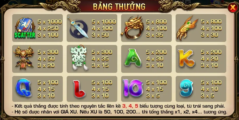 Hãy chú ý đến thời gian chơi game