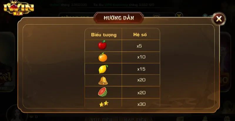 Luật chơi Xèng hoa quả đơn giản, dễ nắm bắt